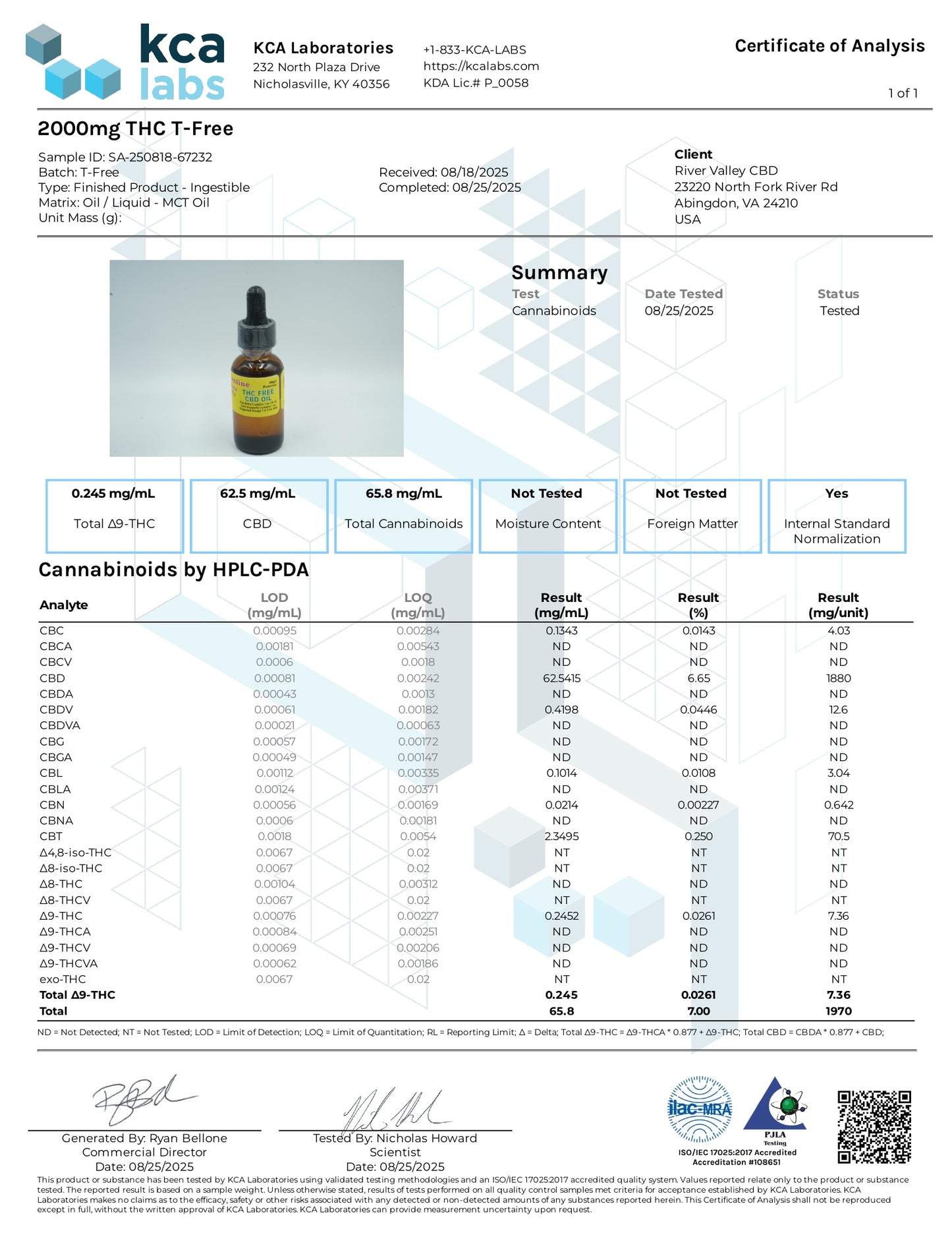 THC Free CBD Oil