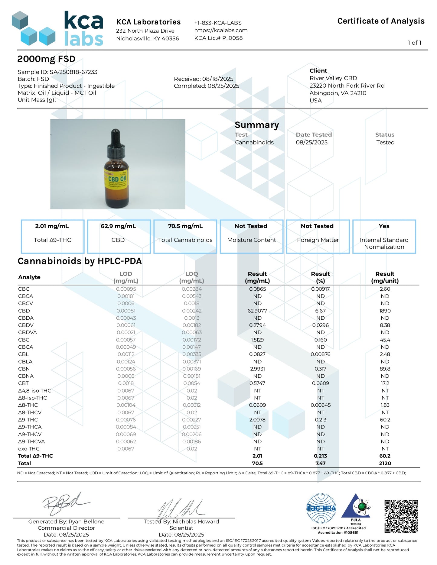CBD Oil